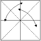 Folding