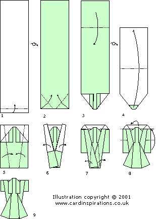 Folding chart