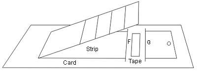 Slot the ribbon end of the strip