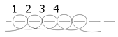 What is the difference between backstitch and stem stitch?