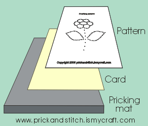 Prick and stitch for beginners – a guide to making stitching cards
