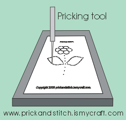 Pricking tool