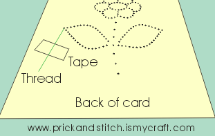 Tape the thread