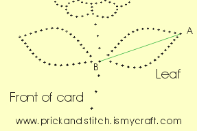 The first stitch