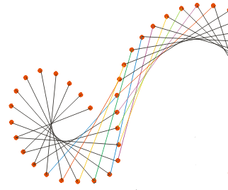 How to work the ‘S’ curve stitch