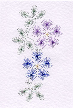 Embroidery on paper – a beginners guide to card making with stitching